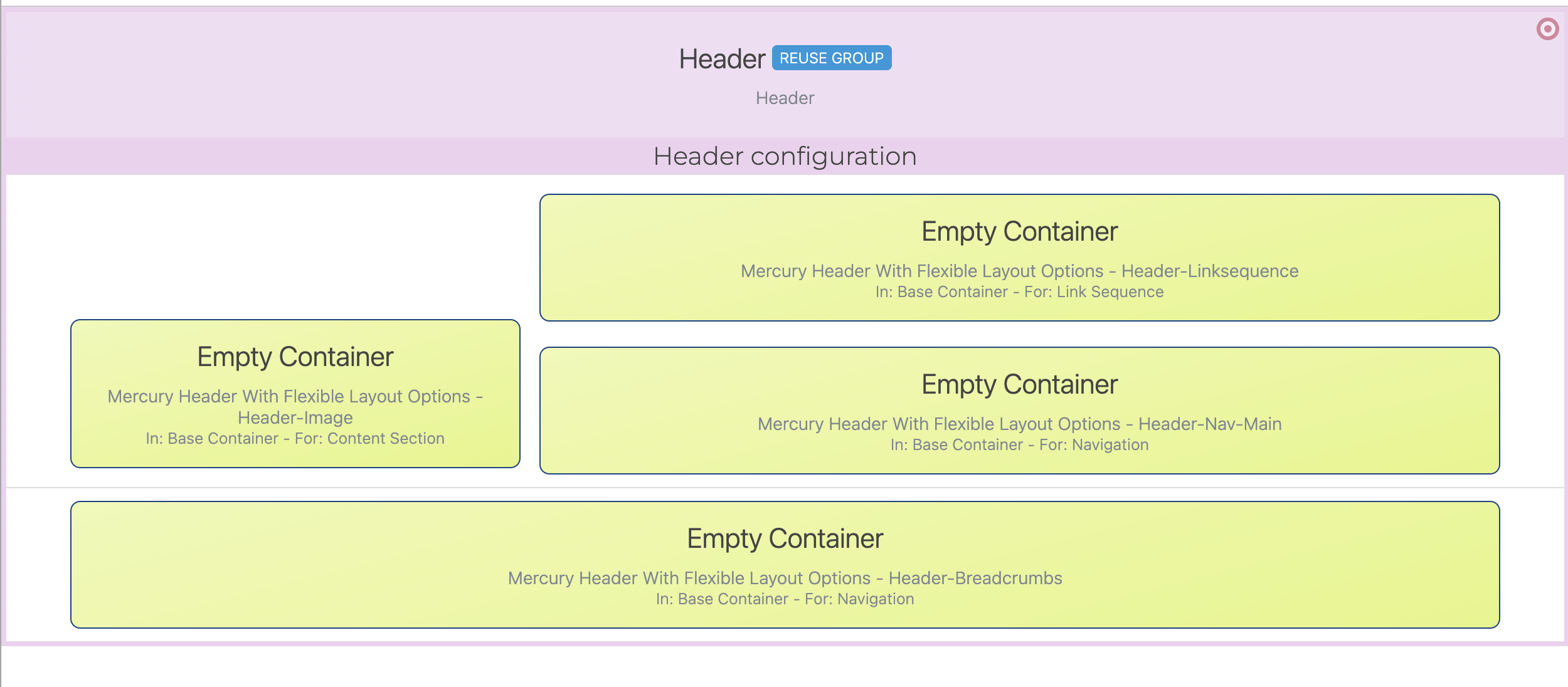 Container structure of the default header (c) Alkacon Software Container structure of the default header