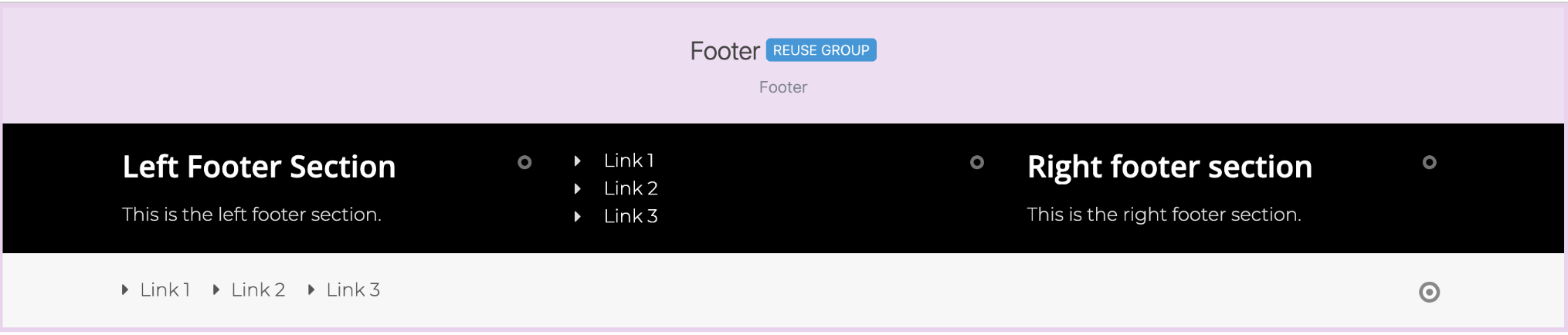 Add content to the footer model group (c) Alkacon Software Add content to the footer model group